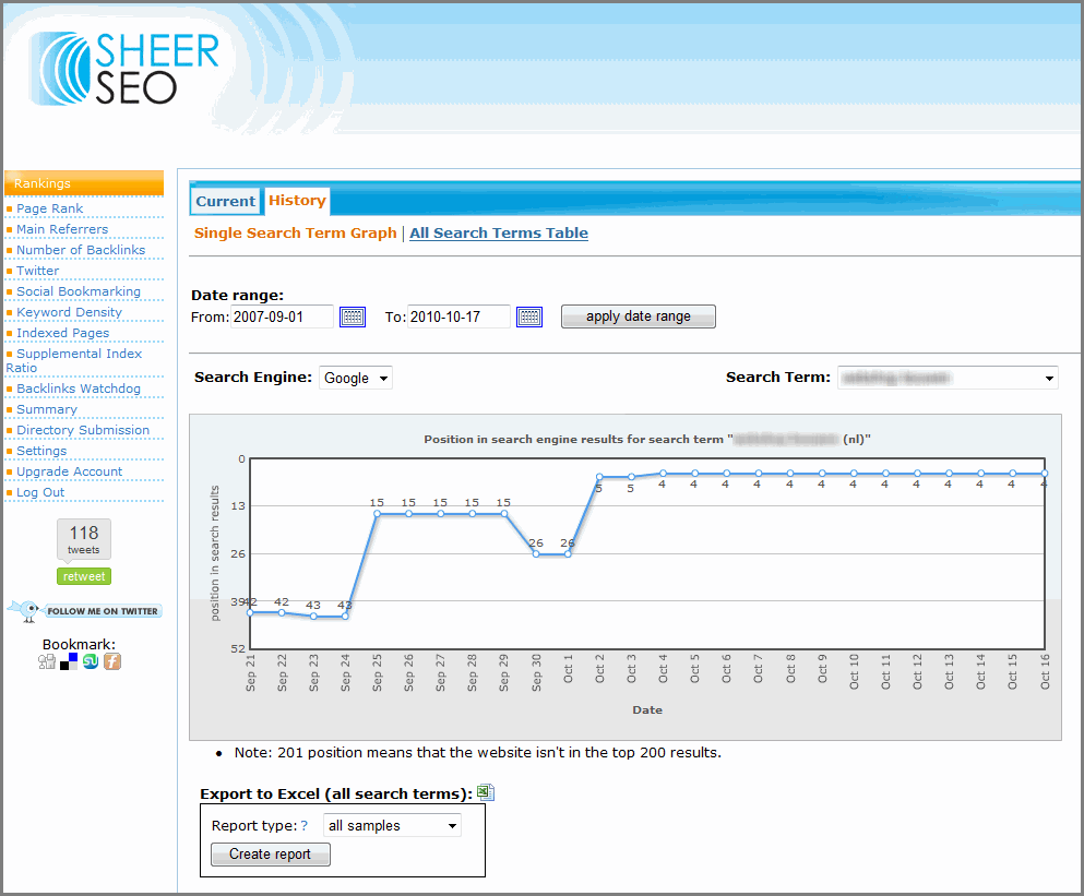 Check posite in Google voor afzonderlijke zoekterm