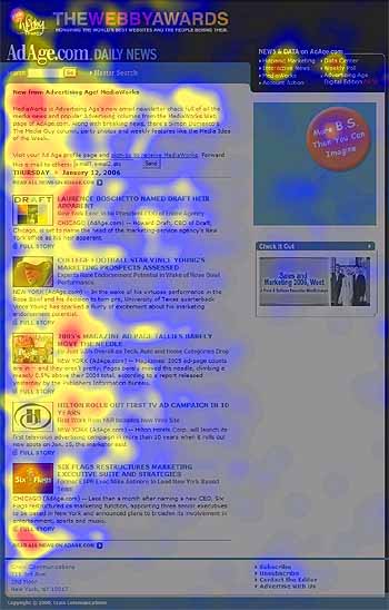 Eyetracking heatmap email nieuwsbrief