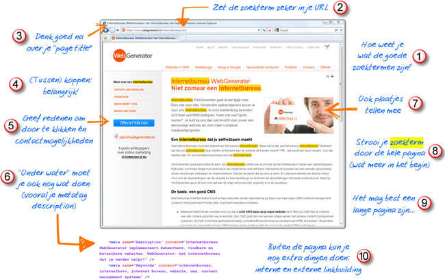 10 Zoekmachine-optimalisatie Tips 