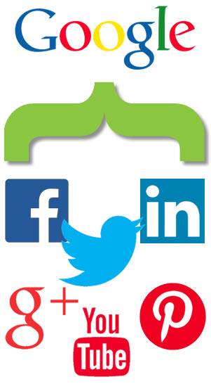 Dragen social links bij aan je vindbaarheid in Google? Dragen social links bij aan je vindbaarheid in Google?