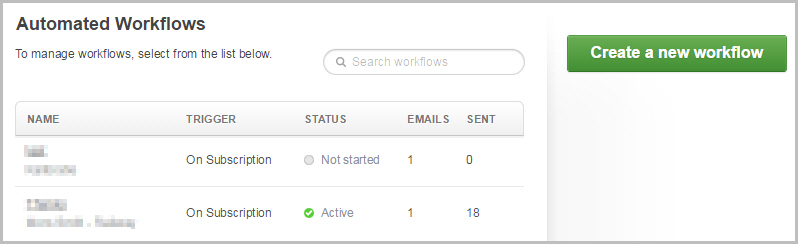 Workflows in ProMail Automation
