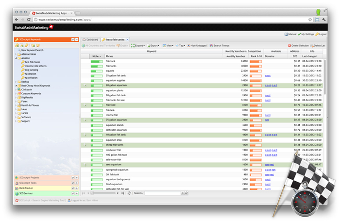 Swiss Made Marketing SEO tools