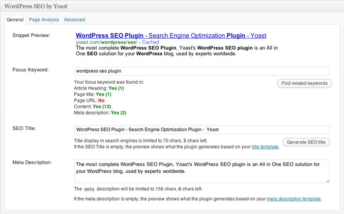 Yoast WordPress SEO plugin