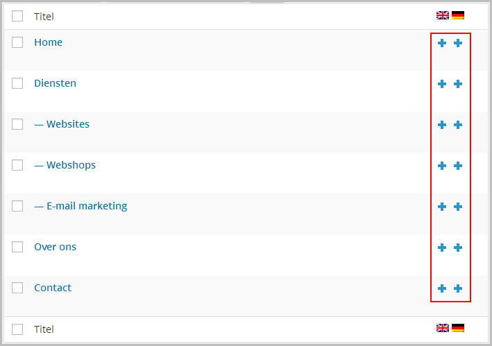 WPML pagina overzicht WordPress