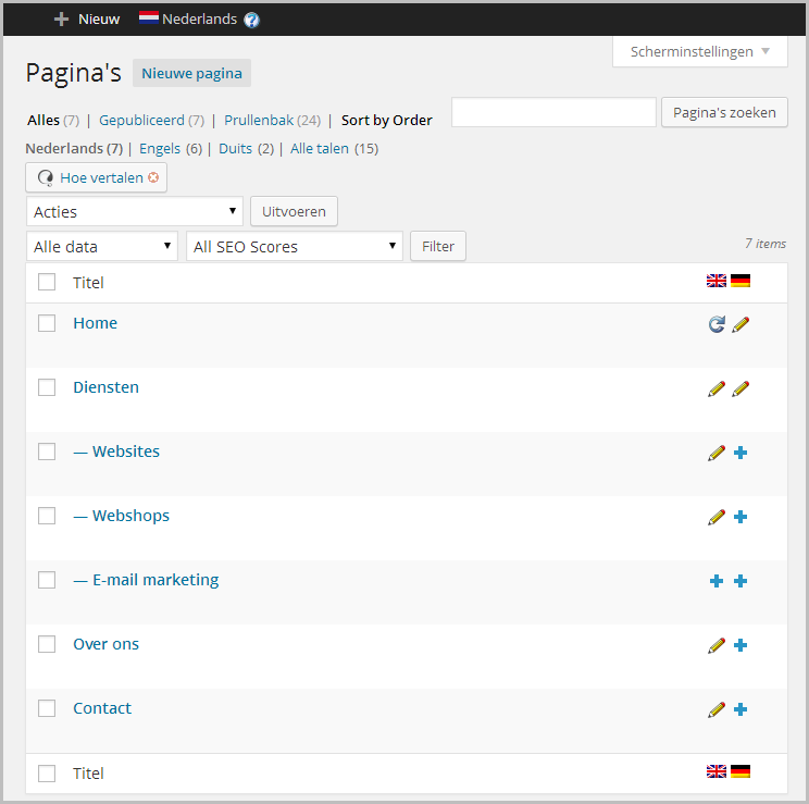 WPML pagina's in verschillende stadia van vertaling